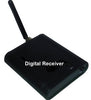 High Gain Wireless Transmitter and Receiver for Analog Camera