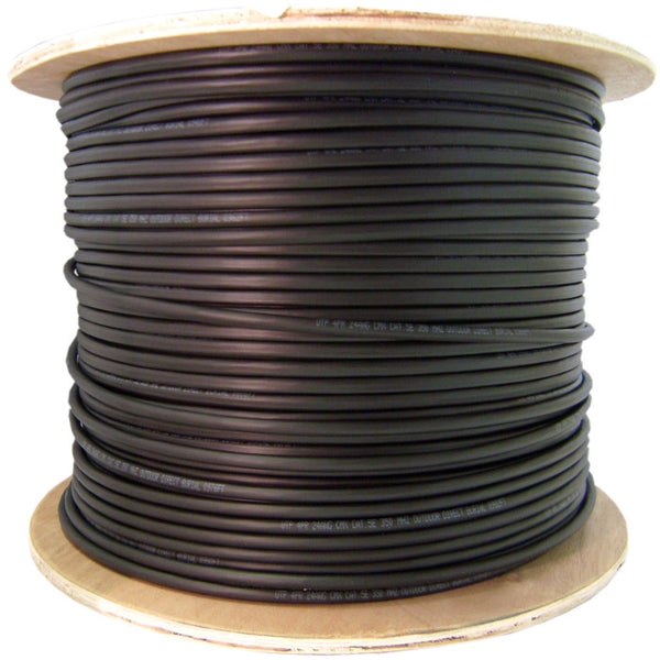 RG6 Siamese Cable