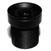 Megapixel Lens kit